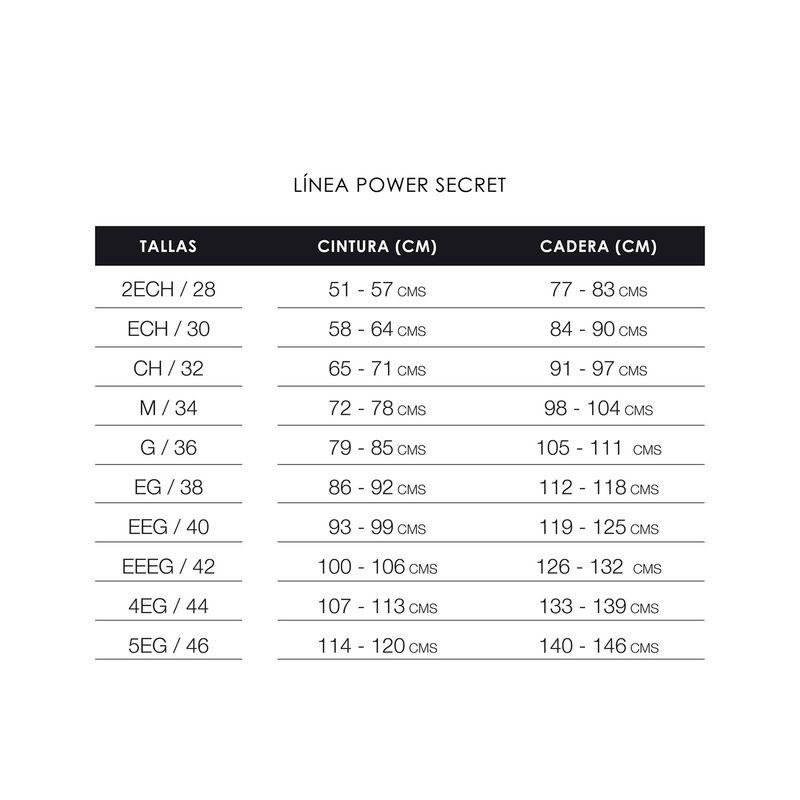 guiadetallas-mujer-powersecret